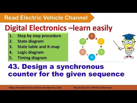 Design a Synchronous Counter for the given sequence 0-1-3-4-5-7/Ch 43