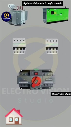 3 Phase Automatic Transfer Switch wiring #electricalinstallation #electrical #electricalengineering