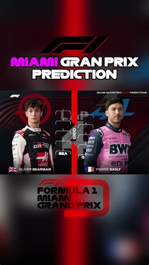 🇺🇸 2026 Miami GP - F1 Race Prediction #f1