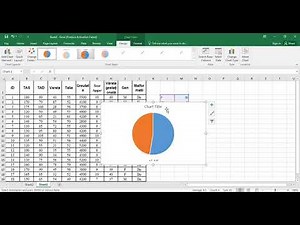 Tutorial realizare Grafic Pie in Excel