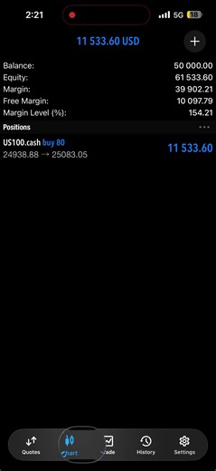 The Importance of Intent in Personal Change