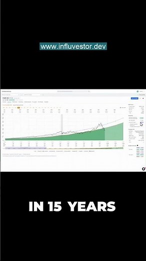 Strong Fundamentals, Falling Price — Fiserv Explained