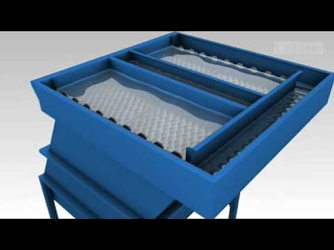 Wasseraufbereitung mit dem Schrägklärer / Lamellenklärer / Lamellenabscheider - Leiblein GmbH