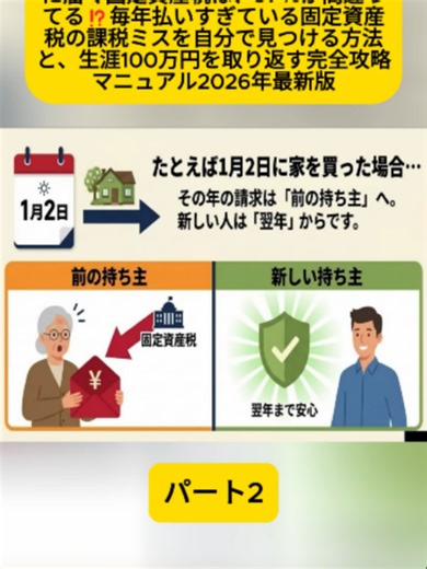 固定資産税 課税ミス 見つける方法