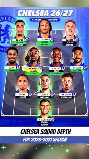 CHELSEA SQUAD DEPTH FOR 2026-2027 SEASON😱 #chelseafc #chelsea #footballshorts