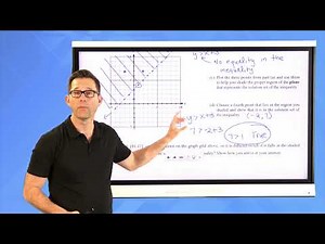 N-Gen Math Algebra I.Unit 4.Lesson 12.Linear Inequalities with Two Variables