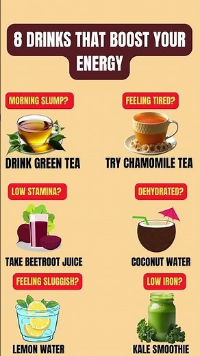 8 Powerful Drinks That Boost Your Energy Naturally | Instant Energy Boost | Dietitian healthyeating