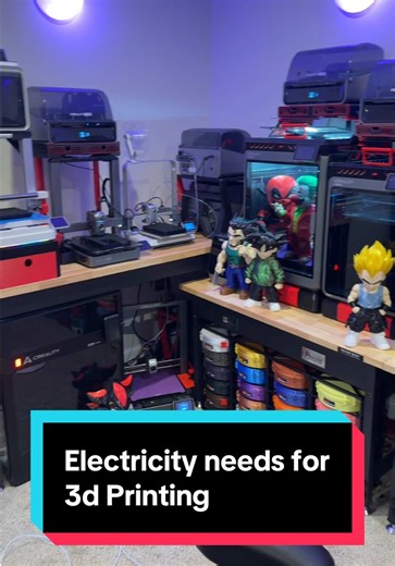 3D Print Farm: 135 Amps Power Upgrade
