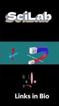 National Education Policy-2020 and SciLab