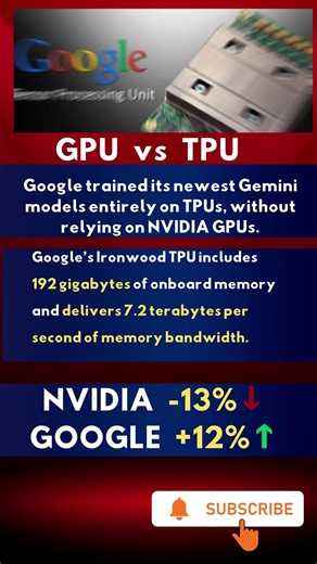 GPU vs TPU #artificialintelligence #machinelearning #semiconductors #technews #bigtech #aitrends