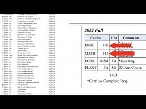 How to Search for Classes (Cerritos Complete)