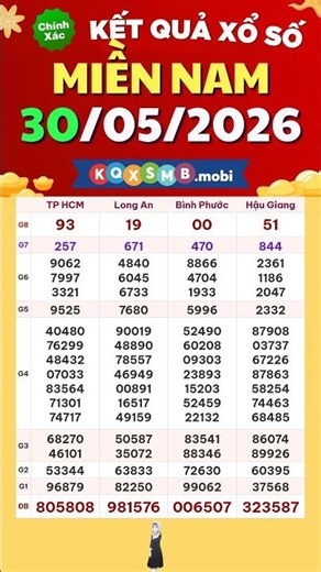Southern Vietnam Lottery Results May 30, 2026 - Southern Vietnam Lottery - Saturday - xosomiennam