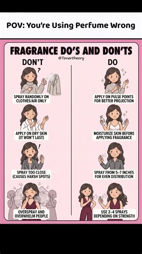 Perfume Do’s & Don’ts Everyone Gets Wrong