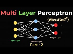 33. Multi Layer Perceptron Explained in Telugu (Part 2) | Regression & Classification