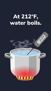 5K views · 114 reactions | 2/12 is an important date for our union—it’s when we celebrate the extra degree of effort that carpenters give every project. Because at 211ºF, water is hot. But at 212ºF, water boils—and that one extra degree can create enough steam to power a train. #UnionDifference | United Brotherhood of Carpenters and Joiners of America | Facebook