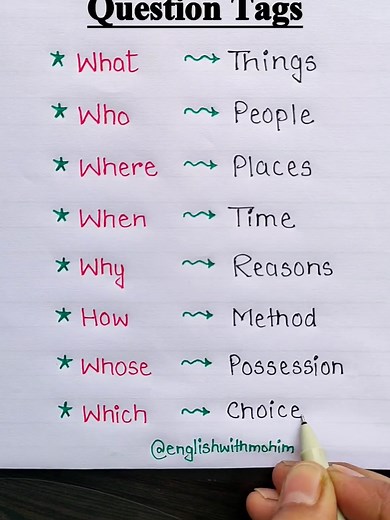 Mastering Question Tags in English