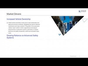 Driving Recovery and Innovation: The Automotive Collision Repair Market Outlook