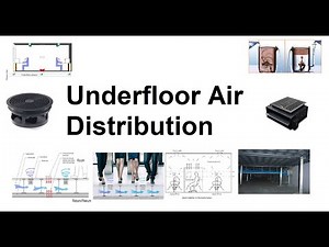 Introduction to Underfloor Air Distribution II UFAD