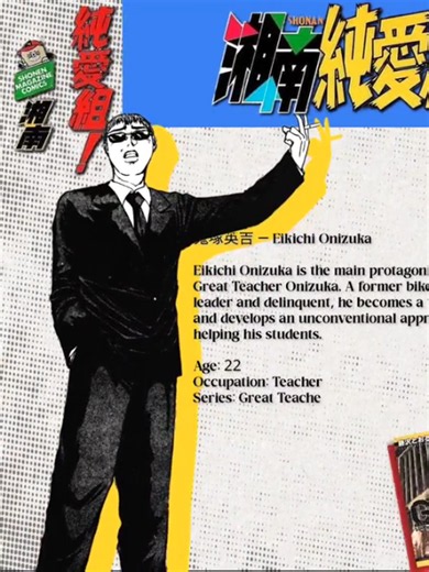 Eikichi Onizuka profile — GTO character summary