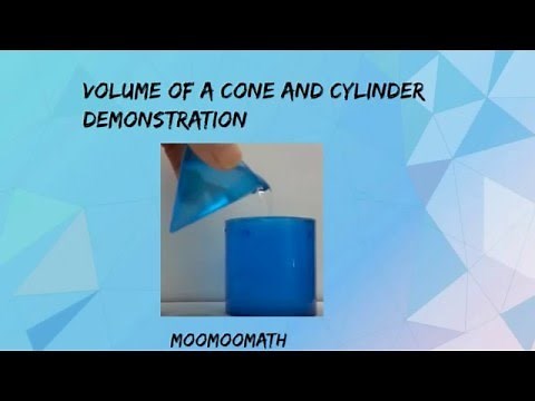 Volume of Cone Demonstration