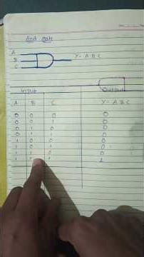 base logic gate AND gate input AB then output y=A.B THEN input ABC then answer Y=A.B.C