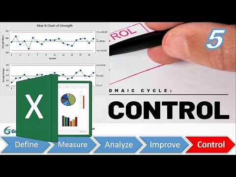 C5- mean, LCL and UCL in Xbar control chart using Excel
