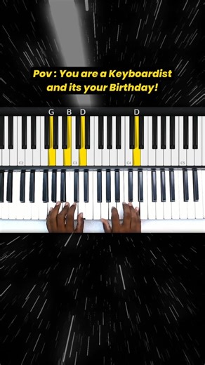 Easya Keyboard Vaasi on Instagram: "Namaku Naamey😂 #tamilkeyboard #pianocover #tamilsong #keyboardnotes #pianonotes #gospelmusic #tamilgospel #gospeltalk #tamilcomedymemes #christianity #christianquotes #tamilchristianmemes #church #easyakeyboardvaasi #jsharmashankar"