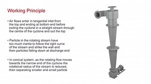 33K views · 531 reactions | Industrial Cyclone An industrial cvclone,...