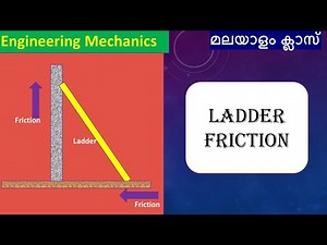 LADDER FRICTION (മലയാളം) | Engineering Mechanics | First Year | KTU B.tech