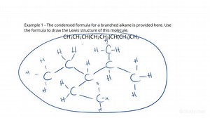 Drawing Branched Alkanes | Chemistry | Study.com