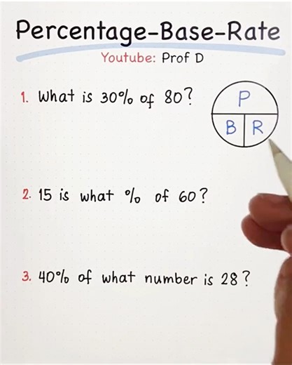259K views · 2.1K reactions | Percentage Base Rate Fundamentals for Beginners | Prof D | Facebook