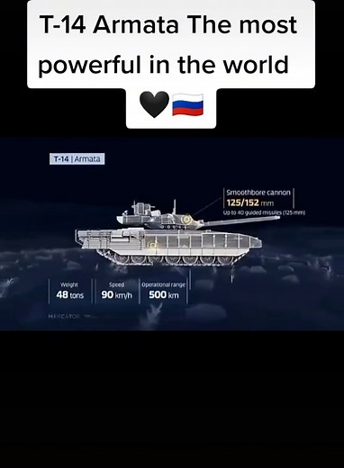 T-14 Armata: The Most Powerful Tank in the World