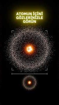 #What is inside an atom?