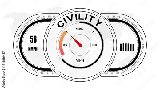 Universal level meter indicator with CIVILITY text Animation.Gauge scale meter status performance 4K motion background.System status risk health emotion performance gauge icon.
