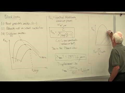 Heat Transfer: Introduction to Thermal Radiation (12 of 26)