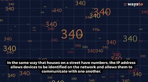 Most internet users are familiar with the term “IP address” and what...