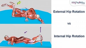 A Step-by-Step Guide to Improve Your Hip Rotation Strength
