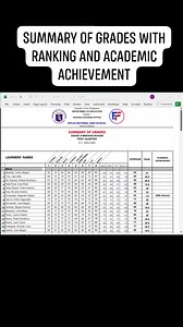 Summary of Grades with Ranking and Academic Achievement #DepEd #SummaryOfGrades | Educators' Files