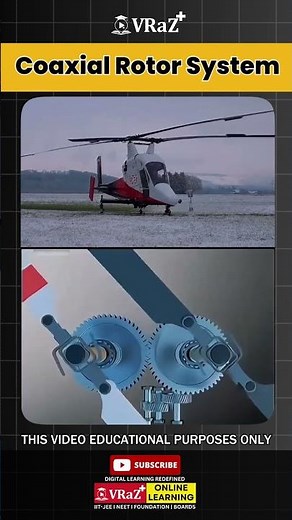 Why These Helicopter Blades NEVER Collide 🤯 | Coaxial Rotor Physics Explained #shorts #shortsfeed