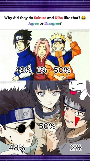 Sakura 1% & Kiba 2%? 💀 Savage or Fair? Comment AGREE or DISAGREE! 👇