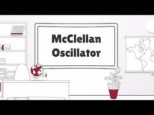 Mastering Trading with the McClellan Oscillator: Your Key to Success!