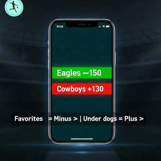 🏈 NFL Betting 101: The Moneyline explained in 20s!