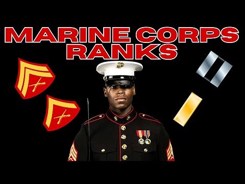U.S. MARINE CORPS RANKS