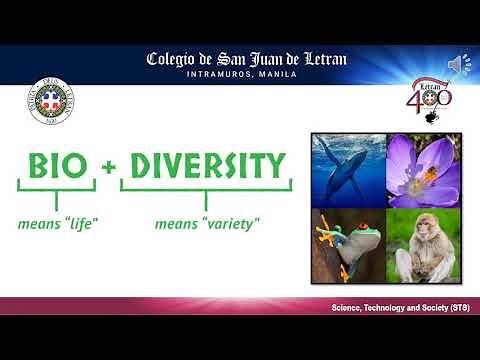 Biodiversity and Genetically Modified Organism (Science, Technology and Society)