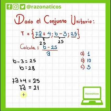 CONJUNTO UNITARIO Ejercicios Resueltos