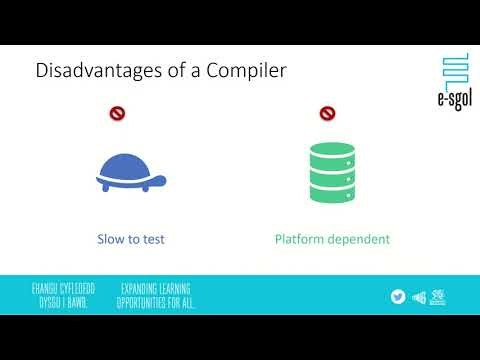 3.8 Compilers, Interpreters and Assemblers (Program Construction)