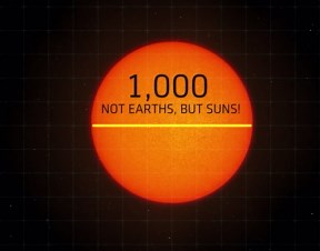 A Stellar Comparison: The Giant Star 10 Billion Times Bigger Than Our Sun