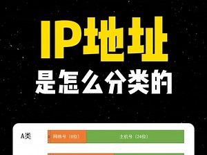 IP地址是如何分类的？
