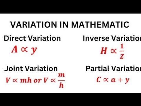 Joint Variation #maths #basicmath #arithmetic #mathematics #Jointvariation
