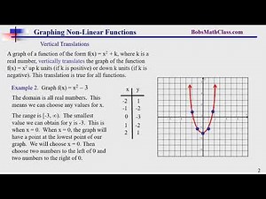 8.3 Graphing Non Linear Functions Part 1